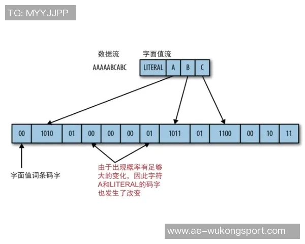 南斯表现起伏10投仅中2罚球稳健贡献11分并抢下5个前板与3次抢断