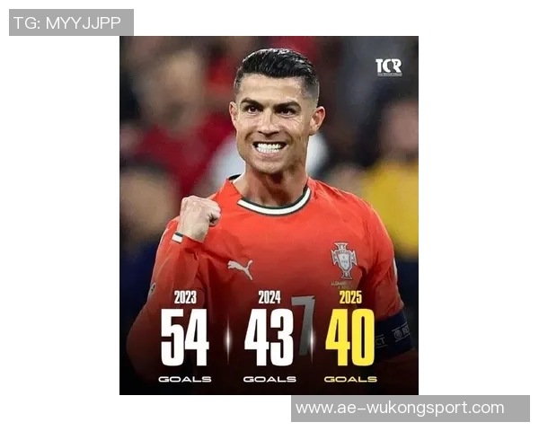 C罗庆祝球队亚冠小组赛五连胜成功晋级头名荣耀时刻